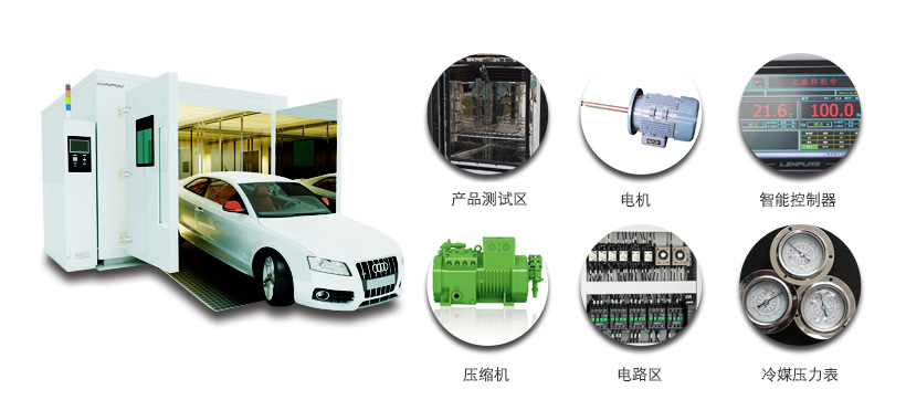 車載導(dǎo)航老化房產(chǎn)品特點(diǎn)